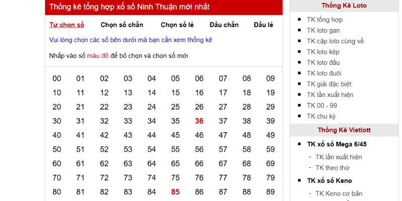 Kết Quả Xổ Số Ninh Thuận 2 Có nhiều cách xem kết quả xổ số Ninh Thuận